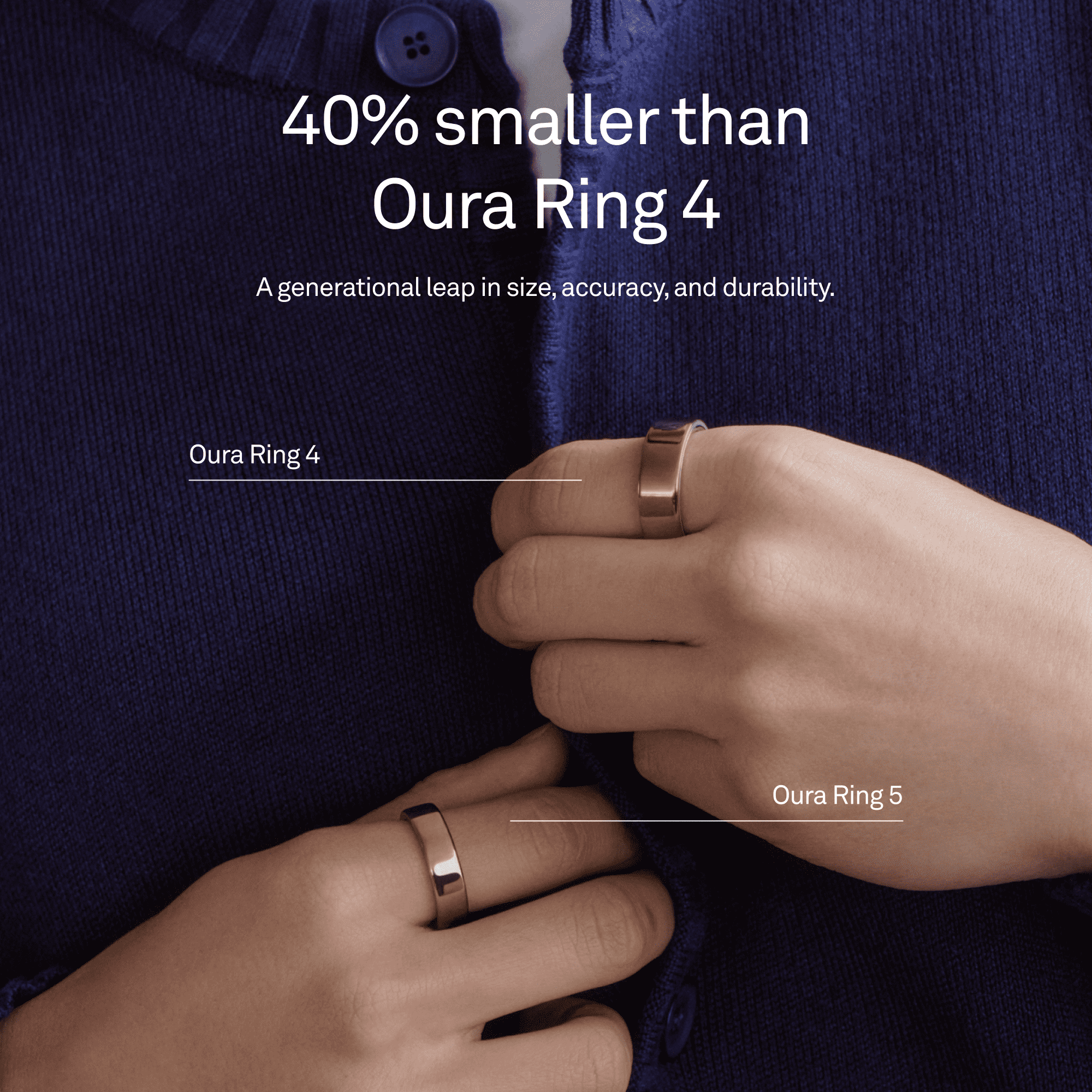 Oura Ring 5 - Black - Size 12 - World’s Smallest Smart Ring - Sleep, Activity, Women’s Health, AI Advisor, 1 Week of Battery Life, Size Before You Buy, Android & iOS Compatible