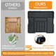 thumbnail image 4 of Organizador de Cubiertos Expandible con 2 Bloques para Cuchillos y 9 Compartimentos (Negro), 4 of 5