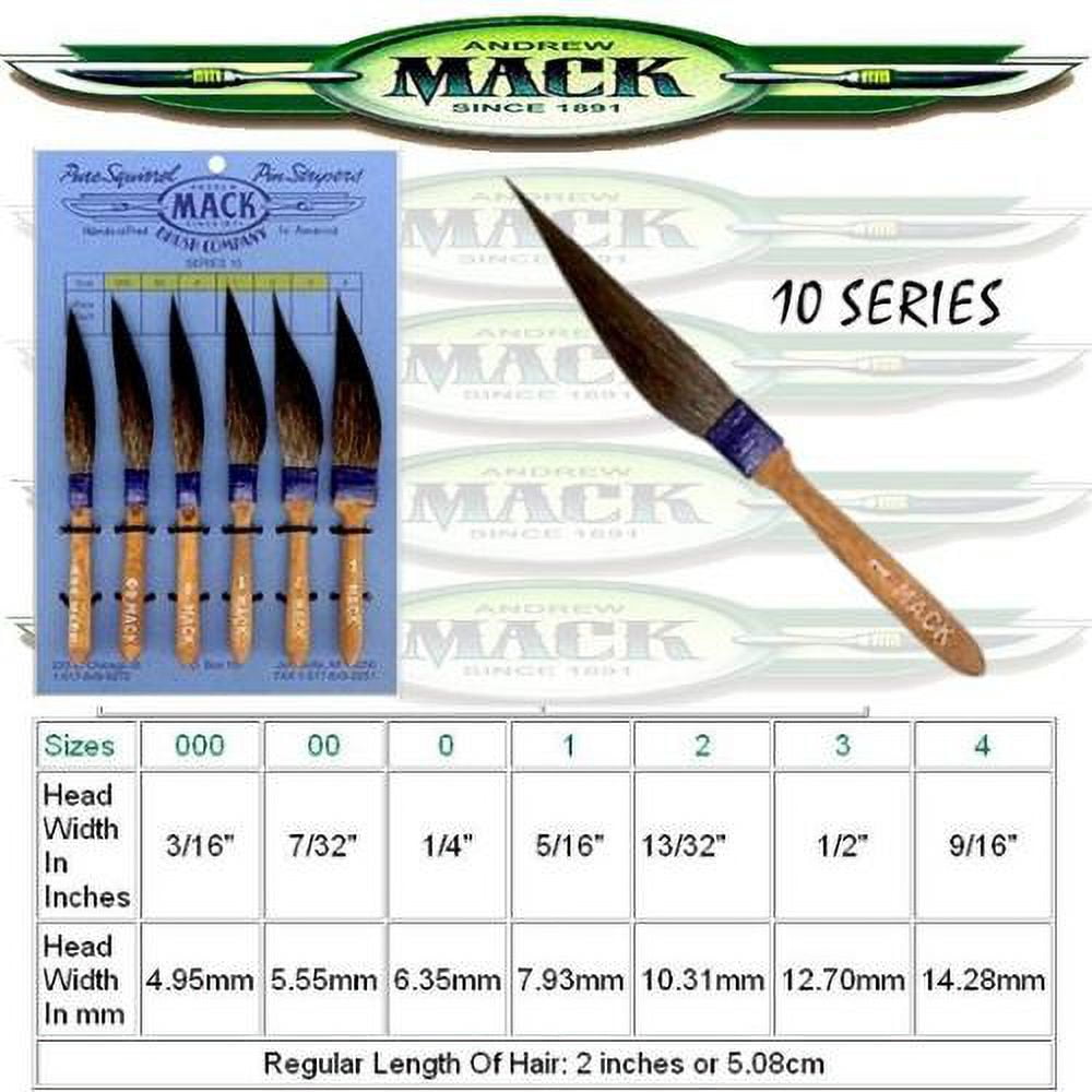 Andrew Mack Series 13 Pinstriping Brush Hanson MackKing Size 0 #0