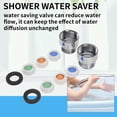 thumbnail image 4 of Ahorrador de Agua Ducha con Limitador Flujo para Ducha, Juego 2 Piezas D, Hasta un 70 % Ahorro, 4 of 9