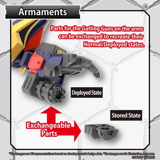 Tornado Gundam Kit | Educational building sets for suppliers