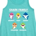 thumbnail image 2 of Baby Shark - Types Of Sharks - Toddler and Youth Girls A-line Dress, 2 of 5