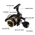 thumbnail image 3 of Max Drag Power Moulinet de Pêche 18KG Rondelle en Carbone Moulinet de Spinning Baitcasting Moulinet Leurre de Pêche à la Carpe, Cadre Squelettique en Aluminium Rigide, 3 of 5
