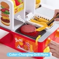 View all media