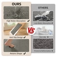 thumbnail image 2 of JIATER Waffle Bathroom Rugs 24x17,Soft Absorbent Bath Mat Non-Slip Backing Quick Dry Washroom Mats,Olive Green, 2 of 9