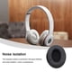 thumbnail image 3 of Seitruly 2 uds. Cojín para auriculares aislamiento de ruido almohadillas para los oídos accesorios cubierta Relojes inteligentes, 3 of 6