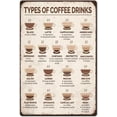 thumbnail image 1 of 1pc Vintage Metal Tin Signs 12x8 inch Coffee Information Board Signs Types Of Coffee Drinks Poster Coffee Menu Knowledge Signs for Coffee Bar Cafe Living Room Kitchen Home Wall Decor, 1 of 9
