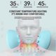 thumbnail image 3 of Ems Electrotherapy Heated Cervical Pillow Neck and Shoulder Stretcher Traction Spine Pain Relief Electric Hugterra Massager for Men Women hwy, 3 of 5