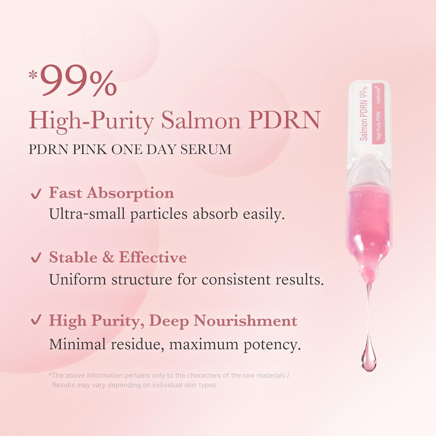 Medicube Intensive Moisture & Skin Plumping Set – Salmon DNA PDRN Pink Peptide Serum + One-Day Pink Drop Ampoule – Hydrating & Radiance Boosting Korean Skincare Duo