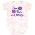 thumbnail image 3 of Inktastic Pom Pom Power- Cheerleader Boys or Girls Baby Bodysuit, 3 of 5