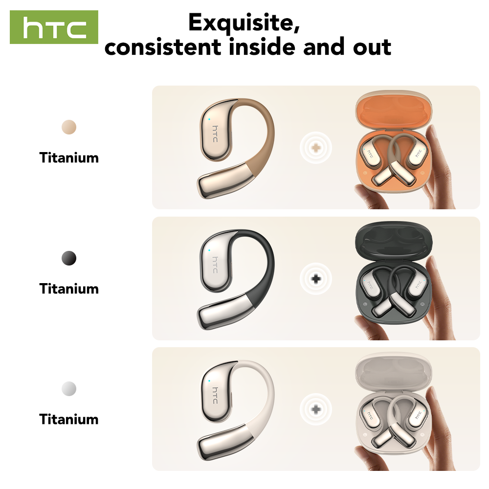 HTC NE39 Wireless Bluetooth 6.0 Open-Ear Earbuds, AI Translator, Noise-Cancelling Headphones, 130+ Languages, 40H Playtime, IPX5 Waterproof, Black+Earbud Case