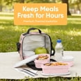 thumbnail image 3 of Superio Insulated Lunch Bag, Thermal Lined Lunch Box for Work & Travel, Waterproof Reusable Lunch Tote with Adjustable Strap & Front Pocket, Pink Stars, 3 of 8