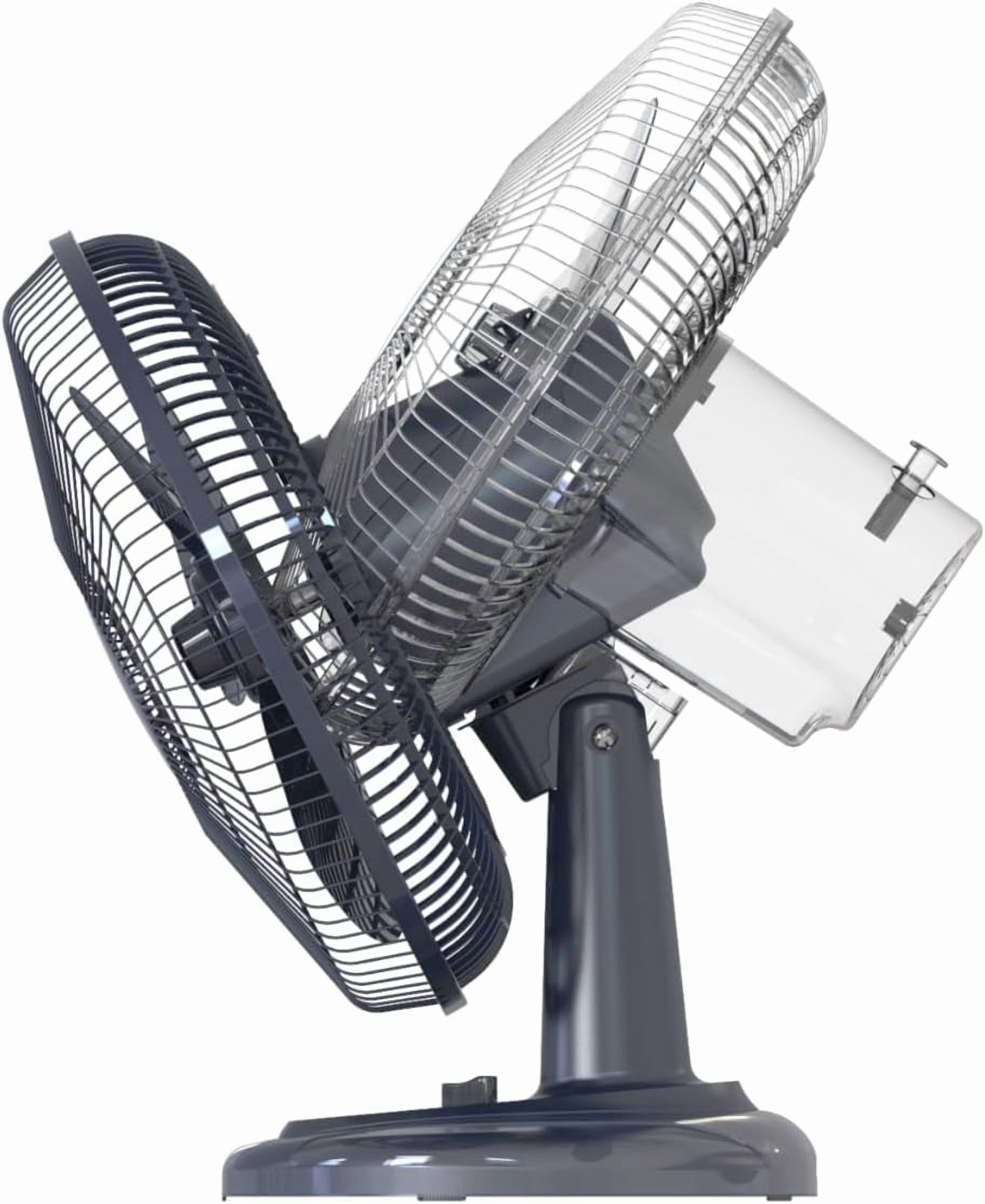 KME DailyTrade 12-Inch 3-Speed Pedestal Floor Fan, Standing Fan for Home, with Oscillating Dual Blades, AC Motor, With Remote Control, Timer, Tilted Head, Black