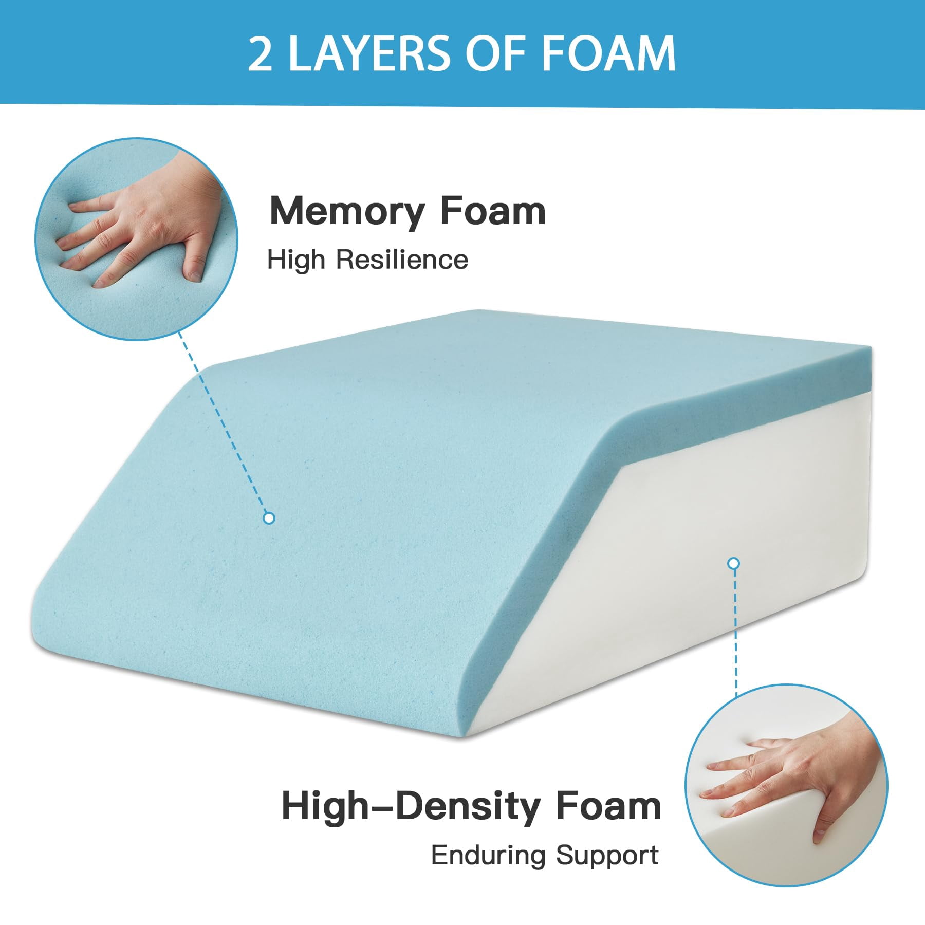 Leg Pillow Elevation  Wedge For Elevating After Memory Foam Foot Sleeping 24*22*8 Inch Grey