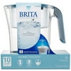 Brita 10 Cup Water Pitcher Lake Model Color Series Blue with 2 Filters