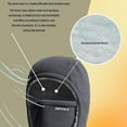 thumbnail image 6 of Winter Warmth 2-in-1 Hat & Face Mask, Unisex Windproof & Warm for Cold Weather Outdoor Work, Ski, and Daily, 6 of 8