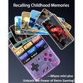 thumbnail image 3 of Miyoo Mini Plus,Retro Game Console with 64G TF Card,Support 10000+Games,3.5-inch Portable Rechargeable Open Source Game Console Emulator with Storage Case (Purple), 3 of 6