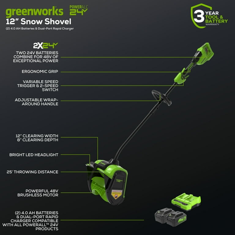 Greenworks 12