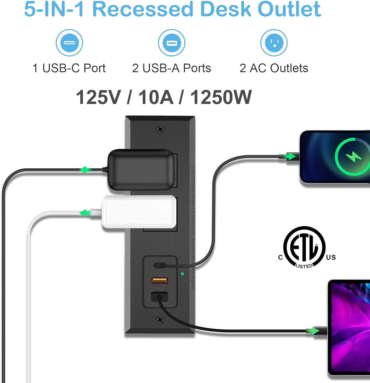 Recessed Power Strip with 20W USB C Port, Fast Charging USB A Port Desk Outlet, Furniture Hidden Charging Station for Side Table, End Table, with 6FT 45 Degree Flat Plug Extension Cord, Black