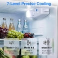 thumbnail image 5 of OSTBA Mini Fridge with Freezer - 3.2 Cu.ft 2-Door Upright Freezer, Compact Refrigerator with 2 Removable Shelves 7 Level Adjustable Thermostat, Removable Shelves for Bedroom Office Apartment, Silver, 5 of 8