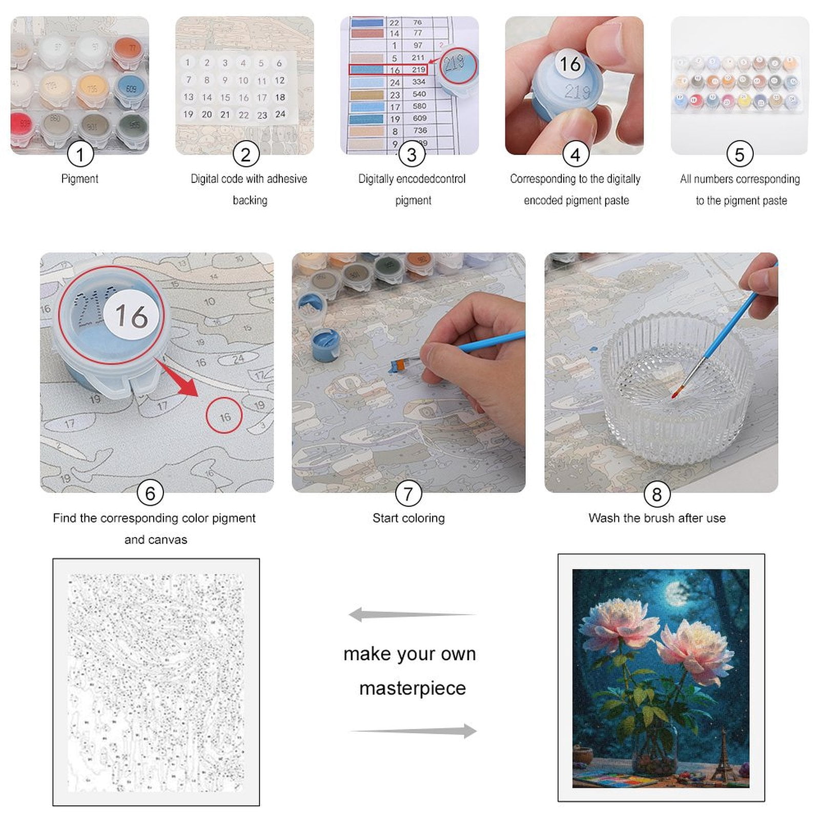 Paint By Numbers Kit for Adults Beginner - Moonlit Flowers Art Supplies Night DIY Canvas Painting Kits for Adults, Frameless Paint By Number for Adults for Home Wall Decor 16x20 Inch