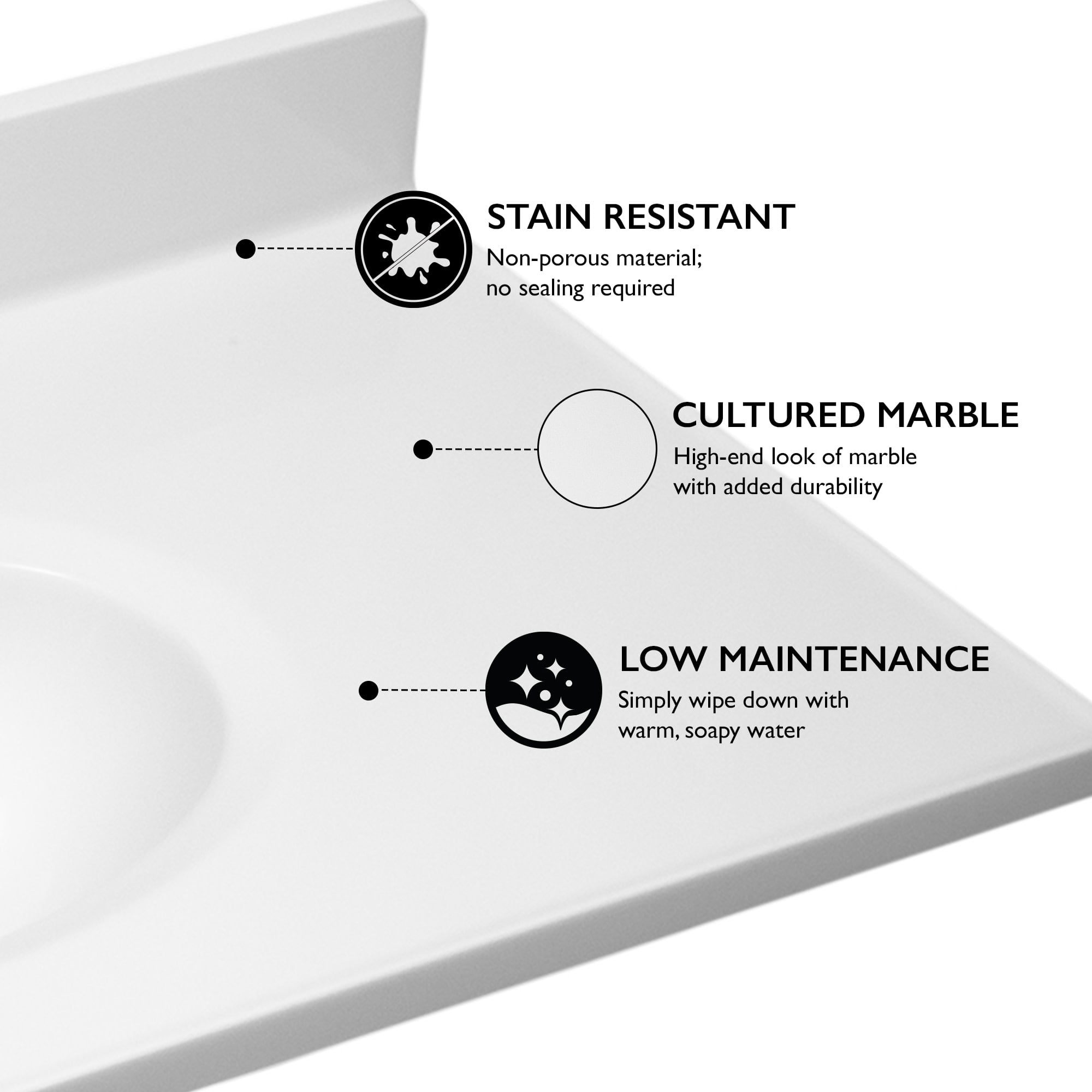 Design House Cultured Marble 37" x 19" Single Bowl Vanity Top with Backsplash and Centerset Mount, White