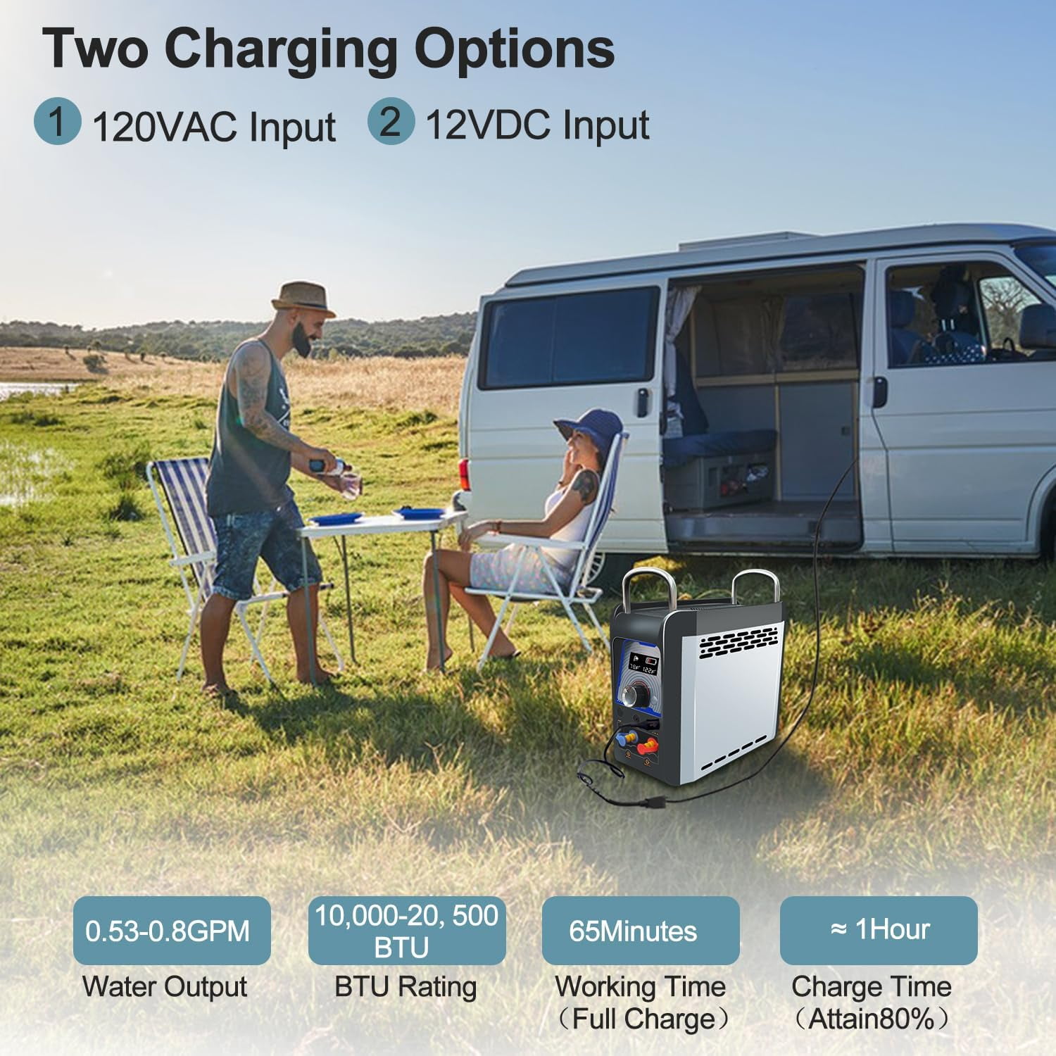 12V Tankless Portable Water Heater Propane - 25000BTU 6KW Instant Hot Water Heater for RV, Camper Van, Camping Trailer, Cabin - Gas Powered Camping Shower - Black