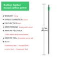 thumbnail image 3 of Runzkzy 6/12PCS Arrow 31.5 inch Mixed Carbon Arrow Bow Compound Bow Shooting Hunting Practice, 3 of 12