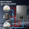 thumbnail image 2 of Arcticwind Instant electric water heater 220V with Handheld Shower Head and Hose Set,with Digital Display,LED Touch Screen Switch Adjustable Temperature for Bathroom Kitchen - Grey, 2 of 14