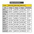 thumbnail image 5 of SW-512 Digital Manometer Air Gauge Professional Differential Detector ±103.42 KPa Meter Kit Tool, 5 of 7