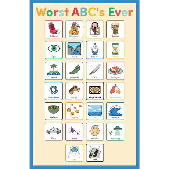 phonetic alphabet poster