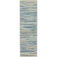 thumbnail image 2 of Nourison Jubilant 2' x 6' Blue Modern Indoor Rug, 2 of 7