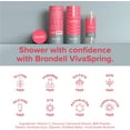 TRAHOOVivaSpring Vitamin C Shower Filter, Strawberry Essence Scent