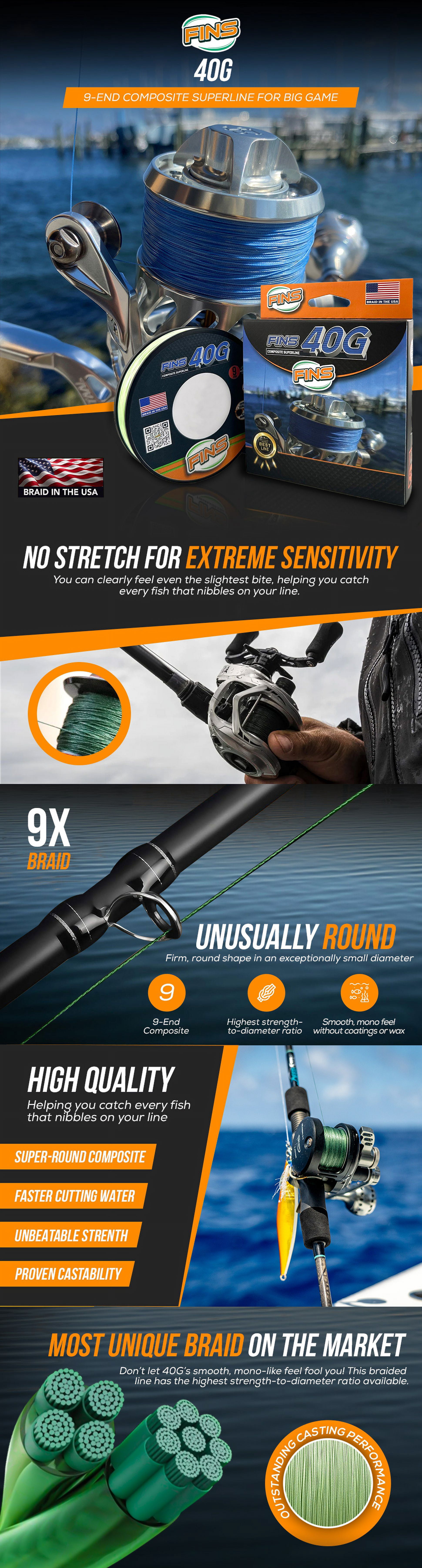 FINS Braids 40G High Strength-to-Diameter Ratio Braided Fishing Line, Blue 45 lb 300 Yds