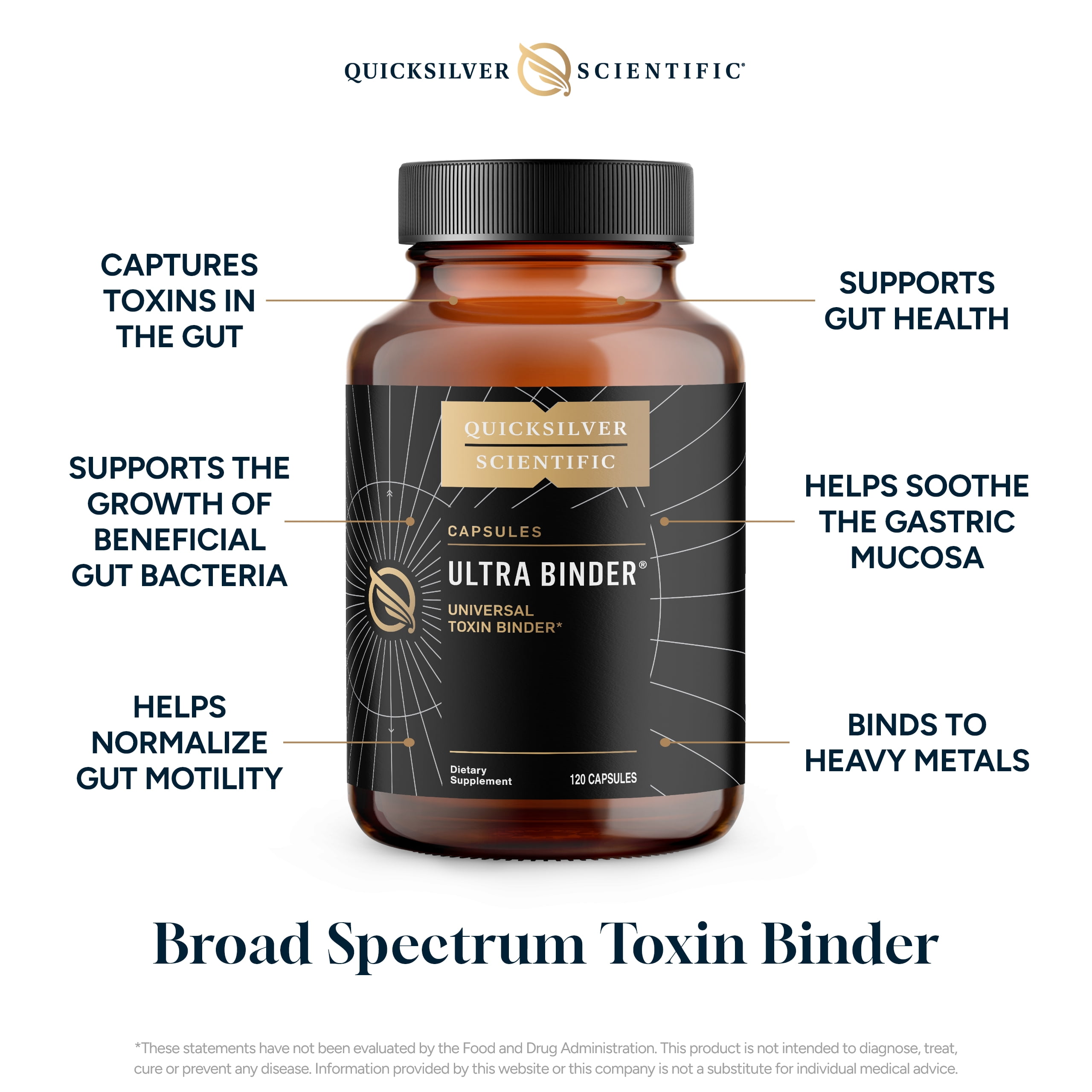 Quicksilver Scientific Ultra Binder - Multi Toxin Binder with Bentonite Clay Powder, Zeolite Detox & Charcoal - Supplement for Gut Support & The Body's Toxin Removal Process (120 Capsules)