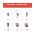 thumbnail image 2 of DT Series Connector Kit, 2 3 4 6 8 12 Pin Connector with Size 16 Stamped Contacts,Automotive Electrical Connector, 2 of 5