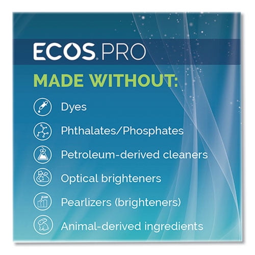 ECOS PRO Dishmate Liquid Dish Soap Unscented 128 oz. (PL9721/04)