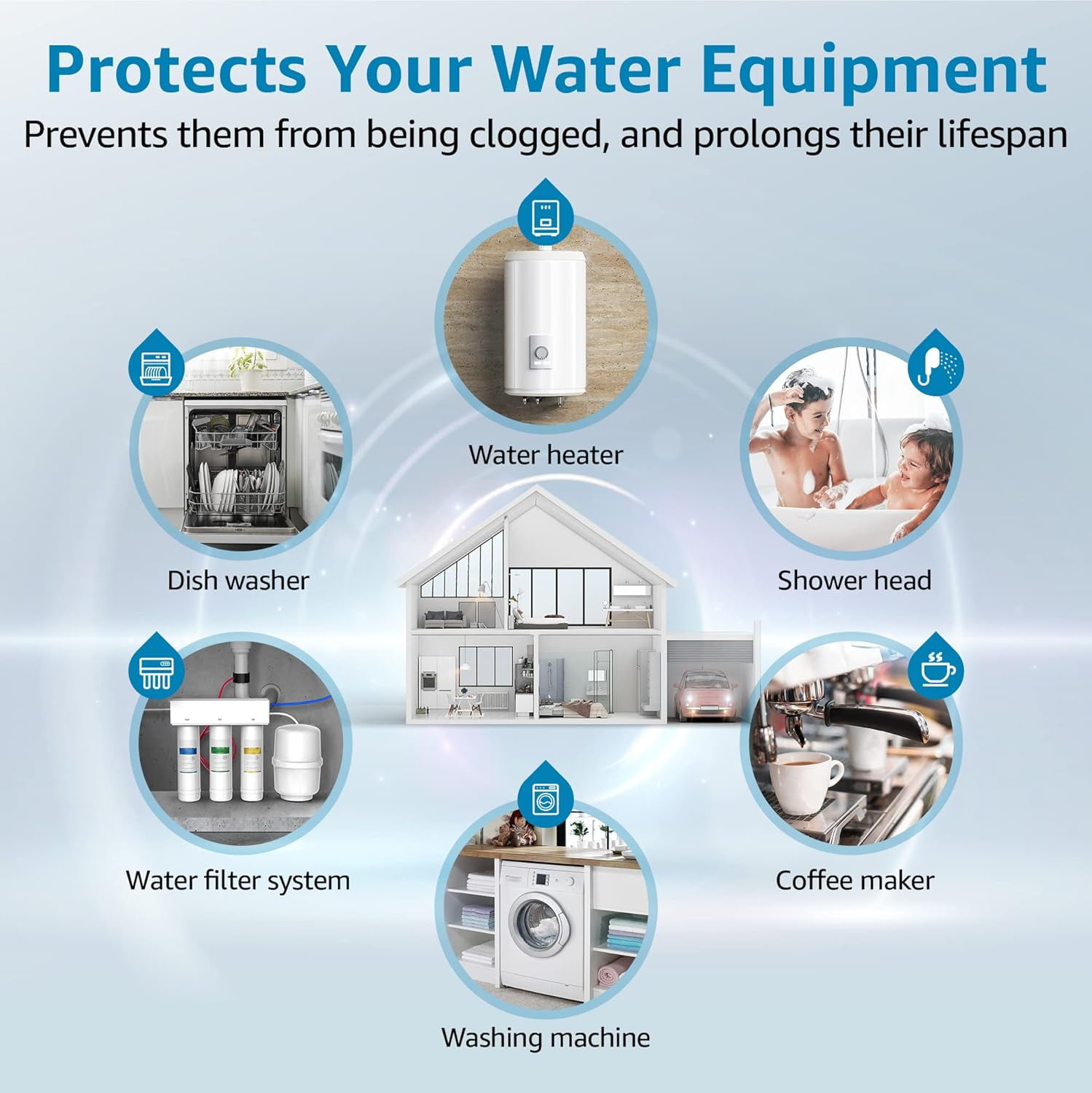 AQUACREST FXHTC 5 Micron 10" x 4.5" Whole House Water Filter, Replacement for GE FXHTC, GXWH40L, American Plumber W10-PR, W10-BC, Culligan RFC-BBSA, GXWH35F, W50PEHD, Pack of 1