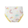 thumbnail image 6 of Usaibhir 2-8T Little Girls' Soft Cotton Underwear Kids Cool Breathable Comfort Panty Briefs Toddler Undies(Pack of 6), 6 of 11