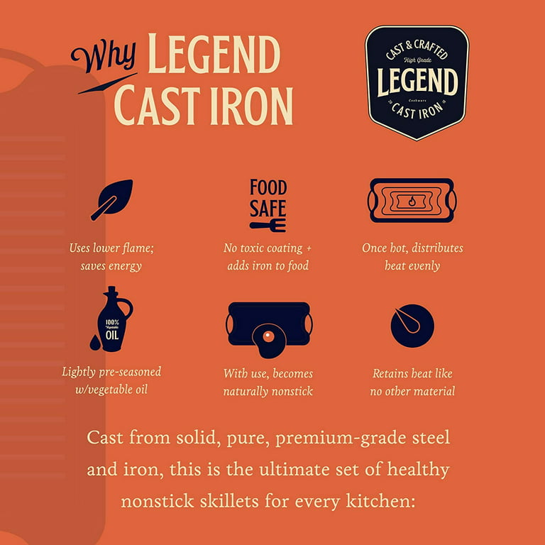 Legend Cast Iron Griddle 