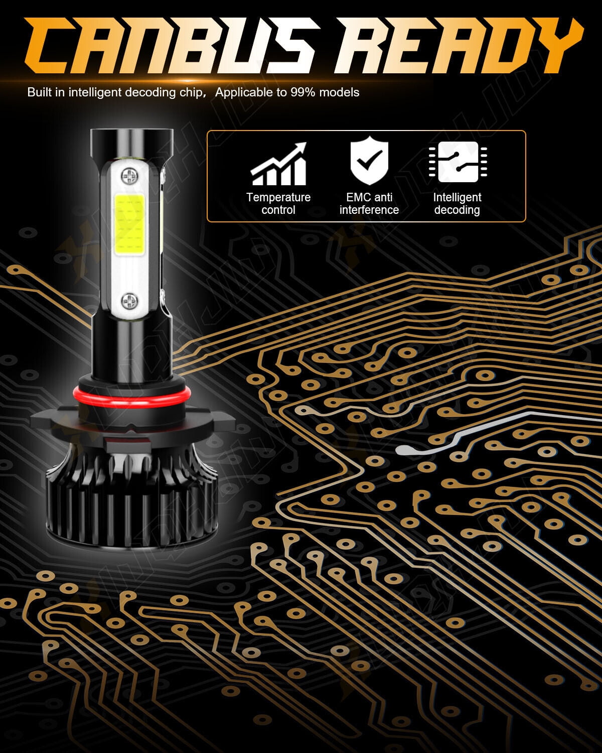 Fit Chevy Silverado 1994 1995 1996 1997 1998 LED Headlight High Low Beam Bulbs