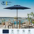 thumbnail image 4 of Patio Umbrella – 7.5FT Outdoor – 6 Ribs & Iron Frame – UPF 50+ UV Protection – Waterproof Canopy – Deck, Pool, Backyard, Lawn & Balcony, 4 of 4