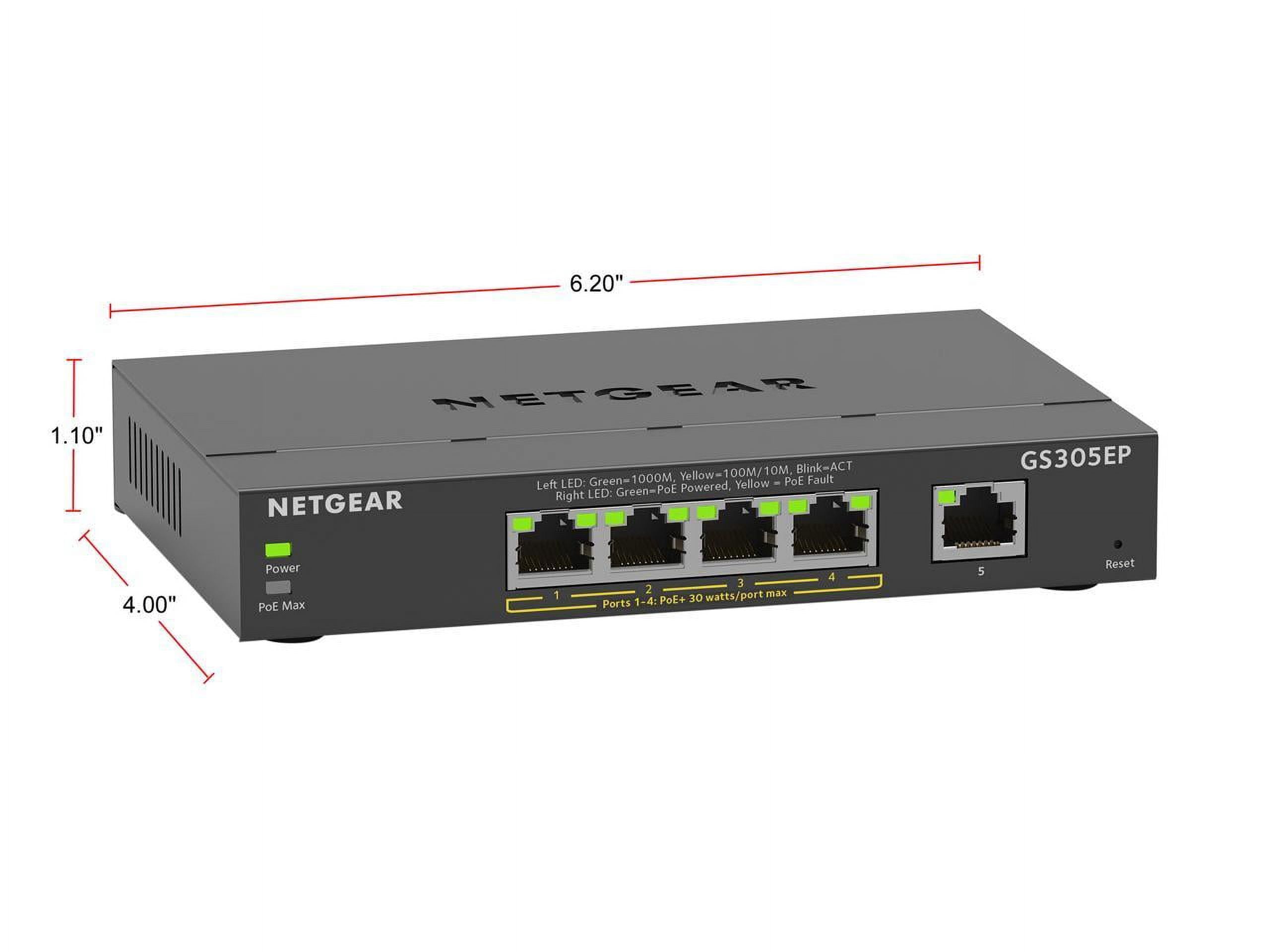 Netgear 5-Port Gigabit Ethernet SOHO Smart Managed Plus PoE Switch with 4-Port PoE+