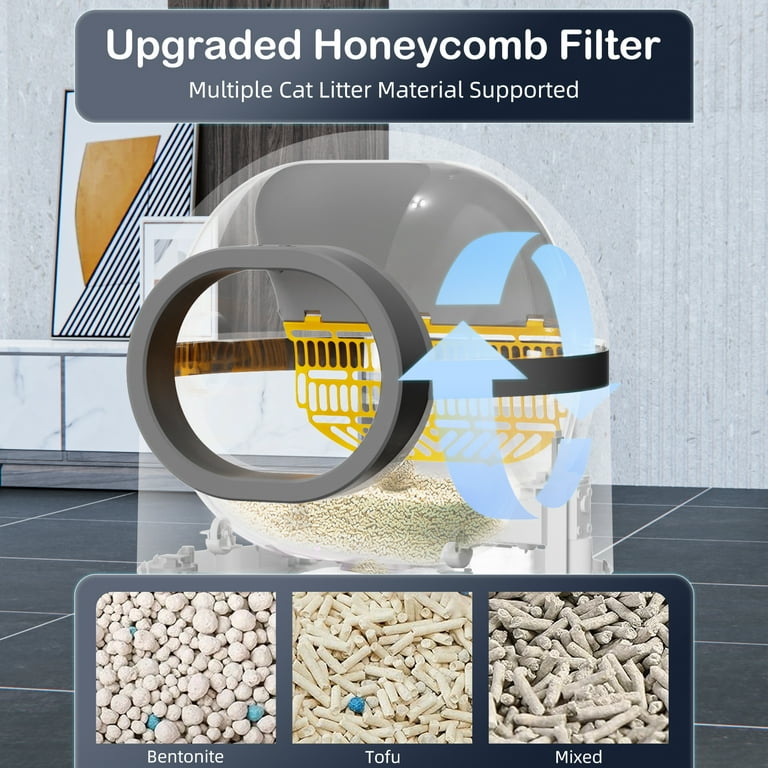 Cat litter dust filter deals