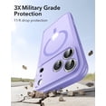 thumbnail image 4 of Funda ESR para iPhone 17 Pro con control de cámara MagSafe Purple, 4 of 7
