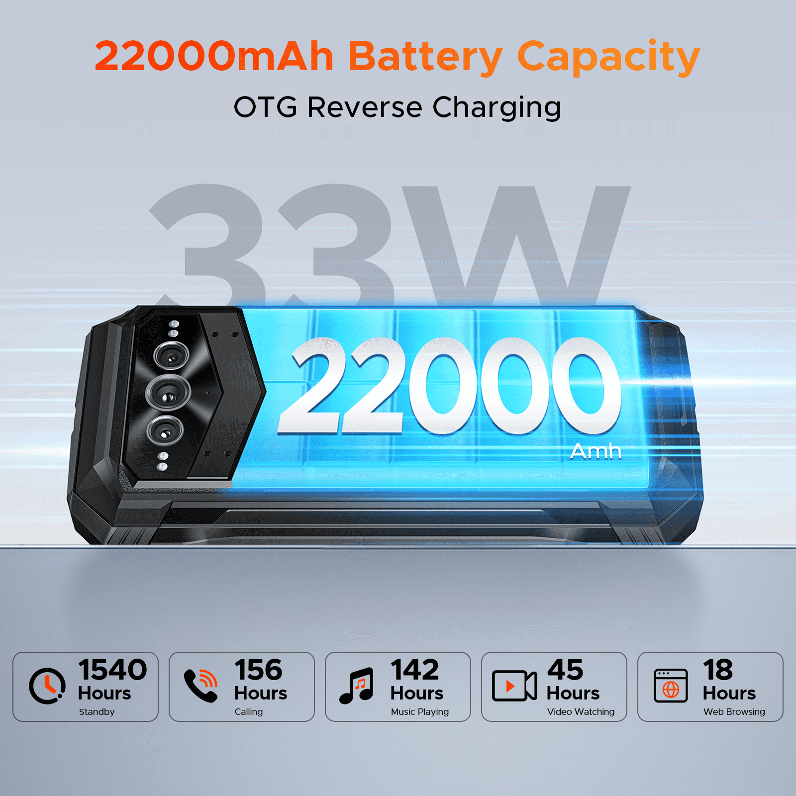 DOOGEE V MAX Pro(2025) 5G Rugged Phone, 22000mAh, 32GB+512GB/TF 2TB, Android 14 Rugged Smartphone, 108MP+20MP Night Vision Phone, 6.58" FHD+ 120Hz, IP68/IP69K Waterproof Phone, NFC/OTG/Face ID