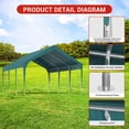 thumbnail image 4 of Kojooin Abri d'Auto Extérieur Robuste, Abri de Garage Portable avec Housse Imperméable Résistante aux UV pour Voiture, Rangement Ou Événements, 4 of 7