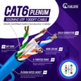 thumbnail image 3 of NewYork Cables Cat6 Plenum CCA 1000ft Bulk Ethernet Network LAN Cable UTP 4Pairs 550MHz 23AWG Blue, 3 of 9