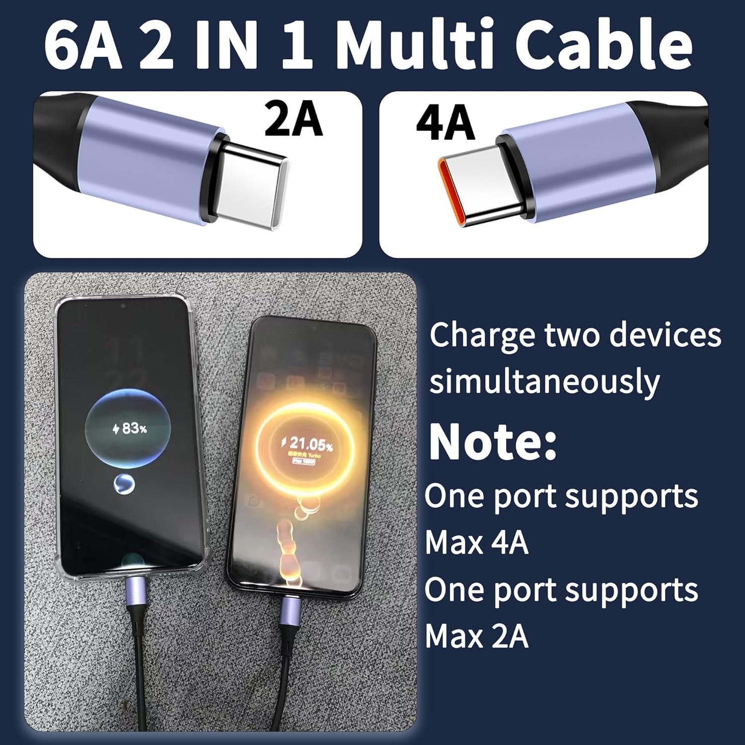 HRTGFD-Coiled USB C Splitter Cable, 90Degree USB A to Dual USB C Fast Charging Cable Multi 2 in 1 Type C Spring Cord Data Sync, for IP 15/16 S23/S22/S20 Laptop,and Type C Devices-5.9Ft
