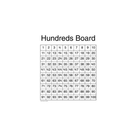 - Hundreds Board Chart Grade PK-5